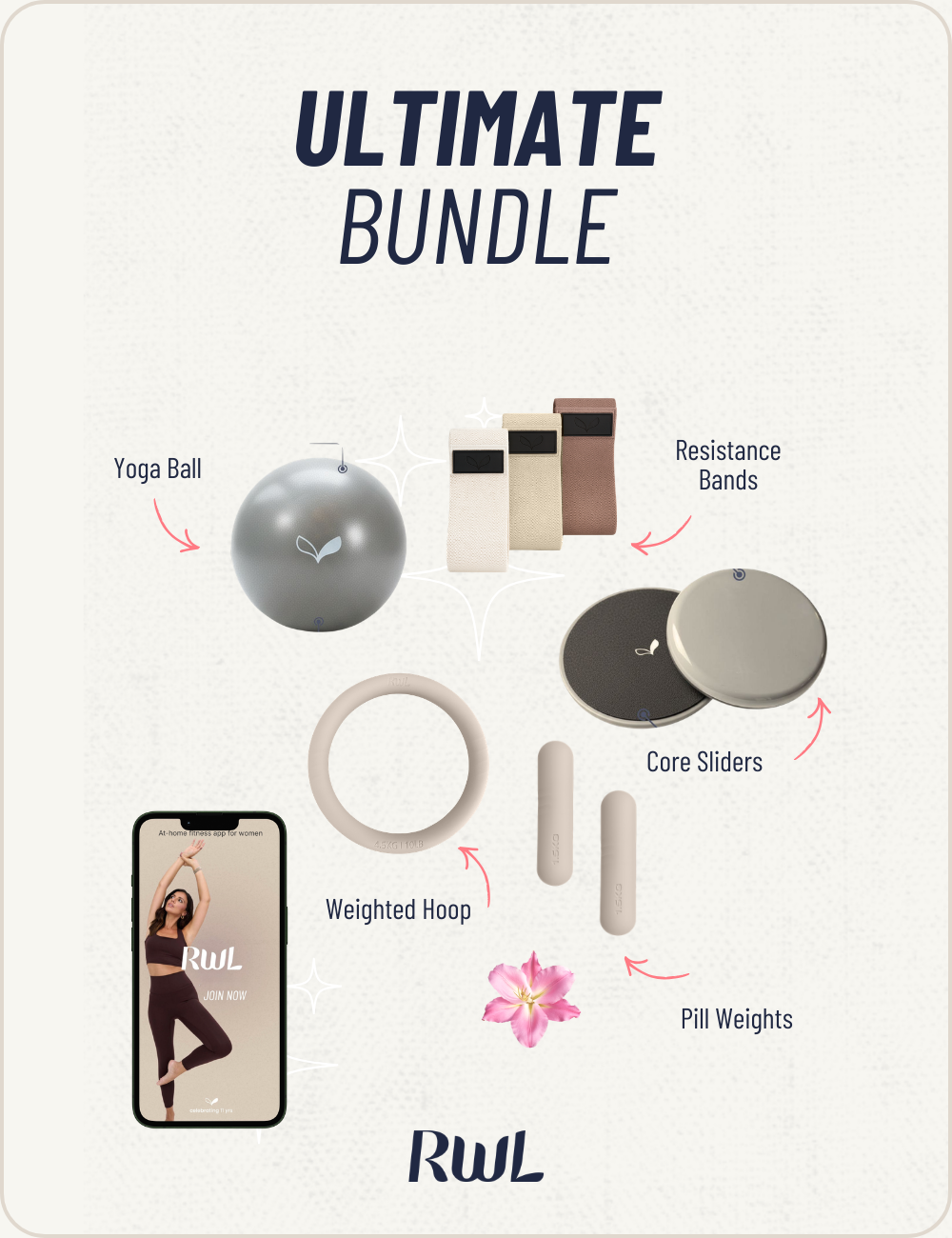 Ultimate RWL Bundle – RWL Shop